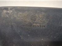  Зеркало боковое Dacia Sandero 2008-2012 20561663 #3