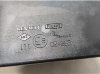 Зеркало боковое Dacia Sandero 2008-2012 20563609 #4