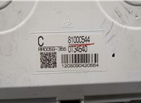  Щиток приборов (приборная панель) Mitsubishi Outlander 2012-2021 20564124 #3