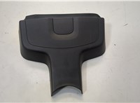 7PP863081F Пластик (обшивка) салона Porsche Panamera 2009-2016 20564258 #1