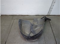  Защита арок (подкрылок) Volkswagen Golf 5 2003-2009 20565902 #2