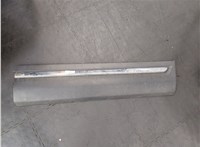 HB5Z7820878BA Молдинг двери Ford Explorer 2015-2019 20566179 #3