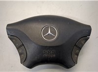  Подушка безопасности водителя Mercedes Sprinter 2006-2018 20566499 #1