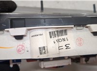  Щиток приборов (приборная панель) Nissan Almera N15 1995-2000 20566629 #3