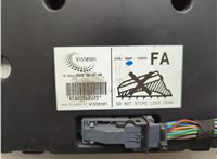  Щиток приборов (приборная панель) Ford Fusion 2002-2012 20567217 #5