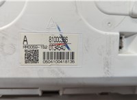  Щиток приборов (приборная панель) Mitsubishi Outlander 2012-2021 20567293 #3