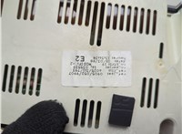  Щиток приборов (приборная панель) Renault Espace 3 1996-2002 20567589 #5