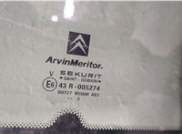  Люк Citroen C3 2002-2009 20567731 #2