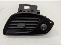  Дефлектор обдува салона Renault Scenic 2012-2016 20569440 #1