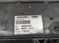  Решетка радиатора Iveco Daily 4 2005-2011 20569507 #8