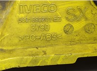  Дефлектор (обтекатель) кабины Iveco EuroCargo 3 2015-2025 20569841 #4