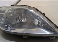  Фара (передняя) Dacia Logan 2004-2012 20570473 #3