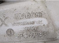  Дефлектор (обтекатель) кабины Iveco EuroCargo 3 2015-2025 20570605 #5