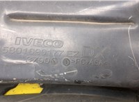 Дефлектор (обтекатель) кабины Iveco EuroCargo 3 2015-2025 20571022 #4