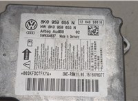 Блок управления подушками безопасности Audi A4 (B8) 2007-2015 20571381 #2