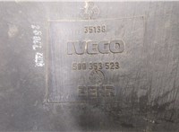  Вентилятор радиатора Iveco EuroCargo 2 2002-2015 20571454 #4