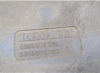  Кожух вентилятора радиатора (диффузор) Renault Midlum 1 1999-2006 20571497 #5