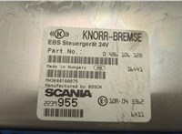 0486106128, 2239955 Блок EBS Scania 5-series P (2004 - 2016) 20572402 #2