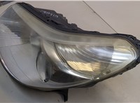  Фара (передняя) Citroen C5 2004-2008 20572815 #4