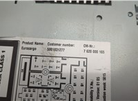  Магнитола Iveco EuroCargo 3 2015-2025 20573038 #2