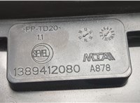  Крышка блока предохранителей Peugeot Boxer 2014-2025 20574174 #3