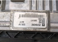 20471980 Блок управления двигателем Chevrolet Orlando 2011-2018 20574193 #2