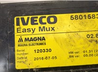 Блок комфорта Iveco EuroCargo 3 2015-2025 20574720 #4