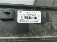  Накладка на порог GMC Terrain 2017-2021 20574852 #4
