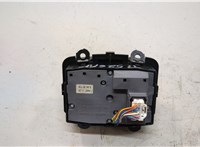  Джойстик мультимедиа Mazda 6 (GJ) 2012-2018 20574984 #2
