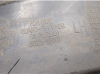  Защита арок (подкрылок) Hyundai i30 2007-2012 20575075 #2