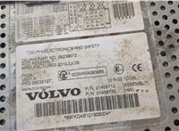 28239672 Магнитола Volvo FL 2006-2013 20575499 #5