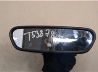  Зеркало салона Citroen C3 Aircross 2017-2024 20575846 #1