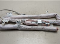  Подушка безопасности боковая (шторка) Citroen C3 Aircross 2017-2024 20576743 #1