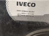  Стеклоподъемник электрический Iveco EuroCargo 3 2015-2025 11489675 #7