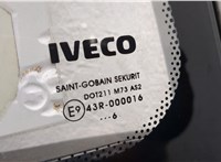  Стекло форточки двери Iveco EuroCargo 3 2015-2025 11489726 #7
