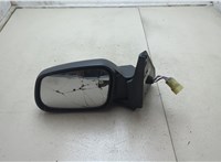  Зеркало боковое Land Rover Discovery 2 1998-2004 20577274 #1