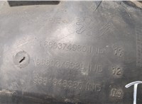  Защита арок (подкрылок) Peugeot 308 2007-2013 20578072 #2