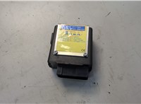  Блок комфорта Iveco EuroCargo 3 2015-2025 20578343 #1