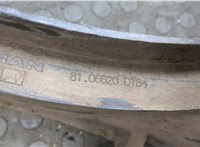  Кожух вентилятора радиатора (диффузор) Man TGL 2005-2021 20578754 #5