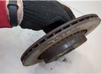  Диск тормозной Volvo XC90 2002-2014 20579239 #2
