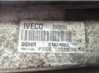  Радиатор интеркулера Iveco EuroCargo 2 2002-2015 20579327 #3