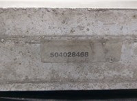  Радиатор интеркулера Iveco EuroCargo 3 2015-2025 20579724 #2