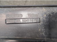  Кожух вентилятора радиатора (диффузор) Iveco EuroCargo 3 2015-2025 20579994 #2