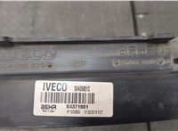  Кожух вентилятора радиатора (диффузор) Iveco EuroCargo 3 2015-2025 20580086 #2