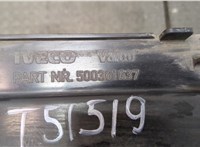  Кожух вентилятора радиатора (диффузор) Iveco EuroCargo 3 2015-2025 20580093 #2