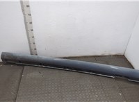  Накладка на порог Volkswagen Passat CC 2012-2017 20580150 #1