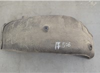  Защита арок (подкрылок) Hyundai Elantra 2020-2025 20580226 #2