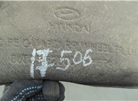  Защита арок (подкрылок) Hyundai Elantra 2020-2025 20580226 #3