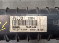  Радиатор охлаждения двигателя Iveco EuroCargo 3 2015-2025 20580272 #2