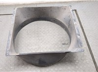  Кожух вентилятора радиатора (диффузор) DAF LF 2001-2013 20580320 #2